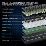 Redragon K707 PRO Gb RGB Wireless Gaming Keyboard