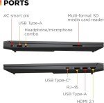 HP Victus 15.6" Full HD 144Hz Gaming Laptop, Intel Core i5-12450H, NVIDIA GeForce RTX 3050,16GB RAM, 512GB PCIe SSD, Wi-Fi 6, Backlit Keyboard,Windows 11 Pro, Performance Blue