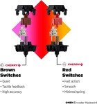 OMEN Encoder Mechanical Gaming Keyboard - Cherry MX Red Keys Switches, LED Backlit, USB Wired, Anti-ghosting, Full N-Key Rollover, Compatible Windows 10, XBOX for PC Gamers - 6YW76AA (Renewed)