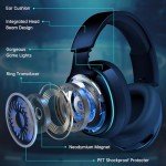 Gtheos 2.4GHz Wireless Gaming Headset - Black