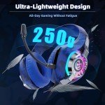 Tatybo Surround Sound Gaming Headset for Consoles