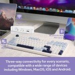 EPOMAKER Aula F99 Wireless Gaming Keyboard