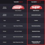 Superglide Glass Mouse Skates for Balanced Gaming