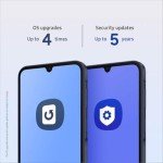 SAMSUNG Galaxy A15 5G Unlocked Android Smartphone