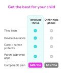 Teracube Thrive 64GB Smartphone for Kids & Teens