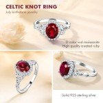 July Birthstone Ruby Ring in Sterling Silver
