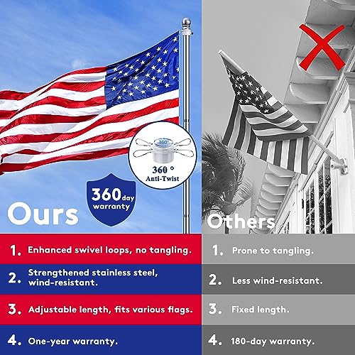 6 FT Tangle-Free Flag Pole for 4th of July