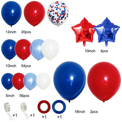 Nautical & Patriotic Balloon Garland Kit