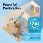 Coway Airmega AP-1512HH HEPA Air Purifier