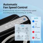 Coway Airmega AP-1512HH HEPA Air Purifier