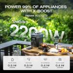 EF ECOFLOW Delta 2 Portable Power Station, 1800W