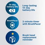 Philips Sonicare ExpertClean 7500 Rechargeable Toothbrush