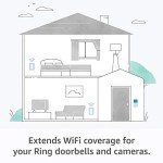 Ring Chime Pro Smart Doorbell Speaker