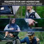 Geekey Key Shaped Multi-tool | 16+ Functions