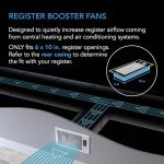 AC Infinity AIRTAP T6 Register Booster Fan