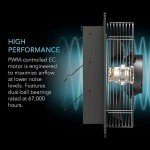 Smart 14" Exhaust Fan with WiFi Controller