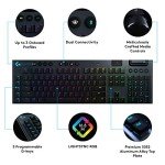 Logitech G915 TKL Wireless Mechanical Gaming Keyboard