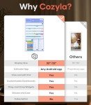 Cozyla 32-Inch Touch Screen Digital Family Calendar