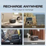 EF ECOFLOW RIVER 2 Portable Power Station with Solar Panel