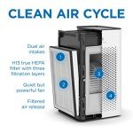 Medify MA-25 True HEPA Air Purifier - Silver
