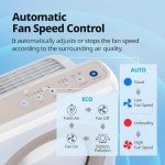 Coway Airmega AP-1512HH HEPA Air Purifier