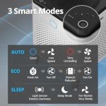 Coway Airmega 400 Smart HEPA Air Purifier