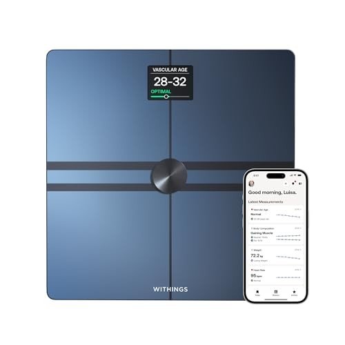 Smart Scales