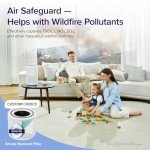 LEVOIT Air Purifier for Allergies and Pets