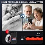 SEEKZERO Smart Ring: Activity & Sleep Tracker Size 8