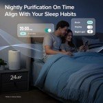 LEVOIT Smart WiFi Air Purifier for Home