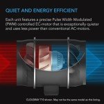 AC Infinity CLOUDWAY WiFi Vent Fan with Controller