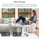 LEVOIT Air Purifier for Home and Office