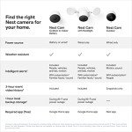 Google Nest Cam Floodlight Outdoor Security Camera