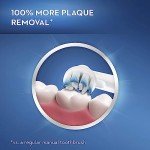 Kids’ Electric Toothbrush with Pressure Sensor & Timer