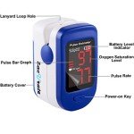 Zacurate 500BL Navy Blue Pulse Oximeter