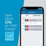 Emerson Sensi Touch Wi-Fi Thermostat with Alexa
