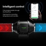 VIVOSUN Smart 4x2 Grow Tent System with WiFi