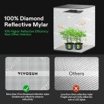 VIVOSUN Smart 4x2 Grow Tent System with WiFi