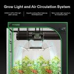 VIVOSUN Smart 4x2 Grow Tent System with WiFi