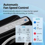 Coway Airmega AP-1512HH HEPA Air Purifier