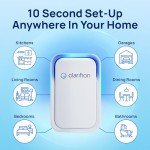 Clarifion 3-Pack Air Ionizers for Home Use
