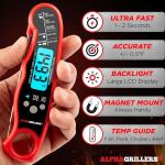 Alpha Grillers Instant Read Meat Thermometer for Cooking