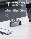 Anker 737 Power Bank 24,000mAh, 140W Output