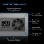 AC Infinity AIRTITAN T8 WiFi Crawlspace Ventilator Fan