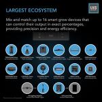 AC Infinity AIRTITAN T8 WiFi Crawlspace Ventilator Fan