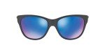 Oakley Women's Cateye Polarized Sunglasses - Steel/Sapphire