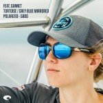 Costa Del Mar Women's Shiny Tortoise Sunglasses