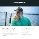 SMITH Shoutout Sunglasses – Tortoise ChromaPop Lenses