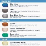 Costa Del Mar Blackout Frame Gray Lens Sunglasses