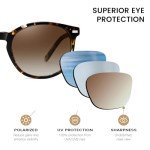 Retro Round Polarized Sunglasses for Every Style